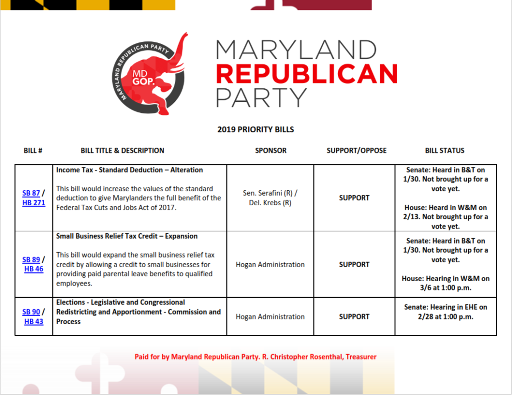 MDGOP Priority Bill Tracker - February 18th