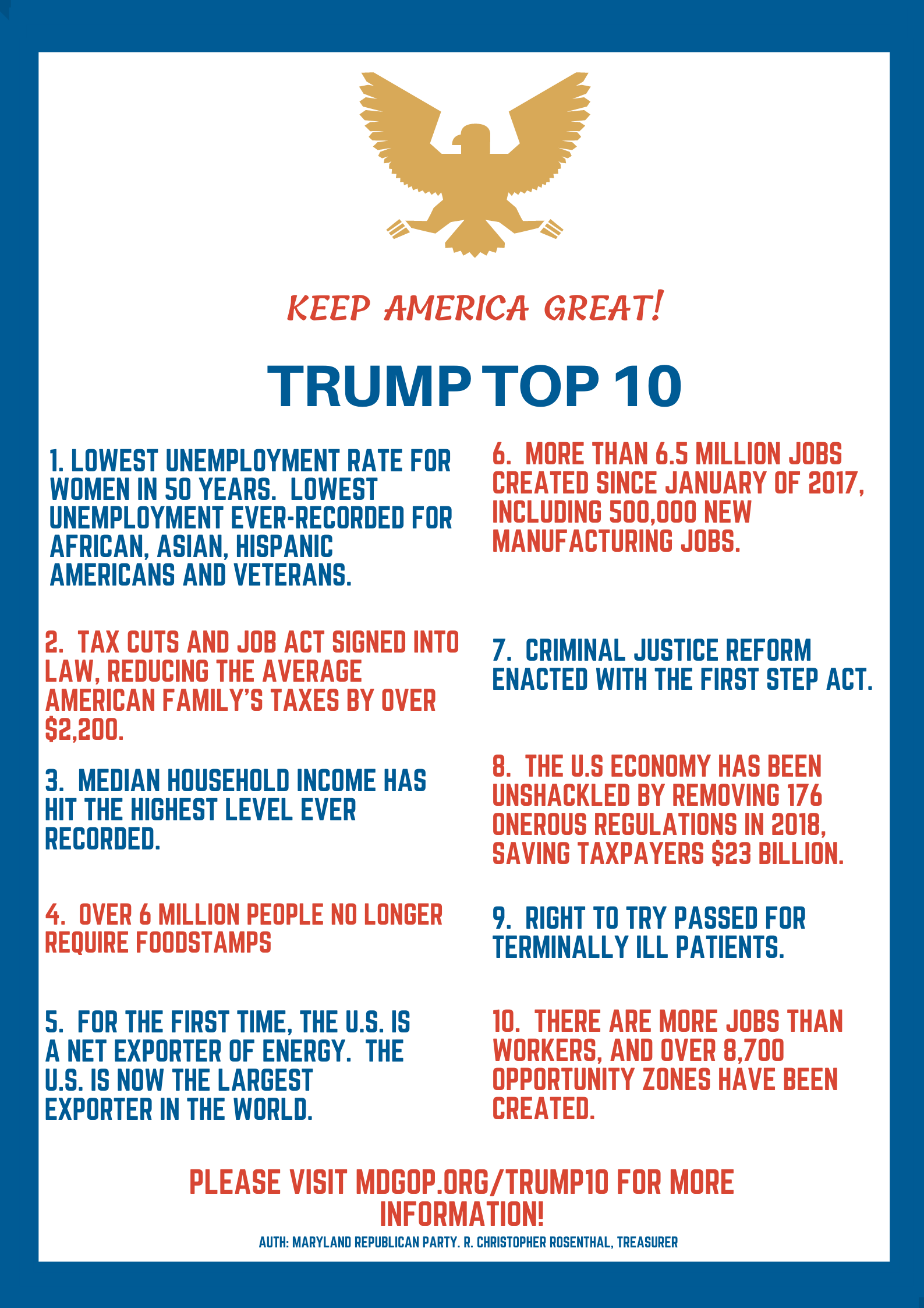 Trump Top 10-2